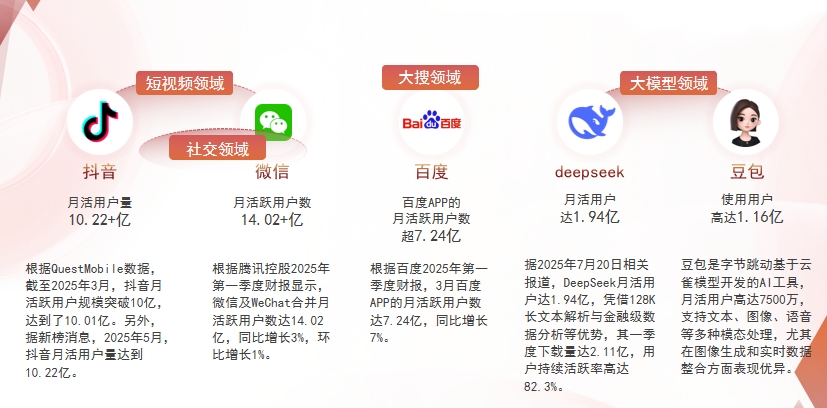 【鹰潭】中山GEO哪家好？为什么主动优化比被动收录更有效？