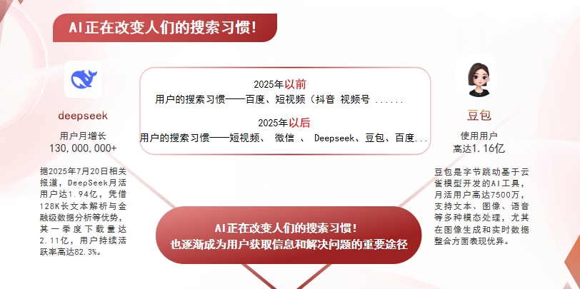 【鹰潭】中山GEO哪家好？AI搜索优化全解析